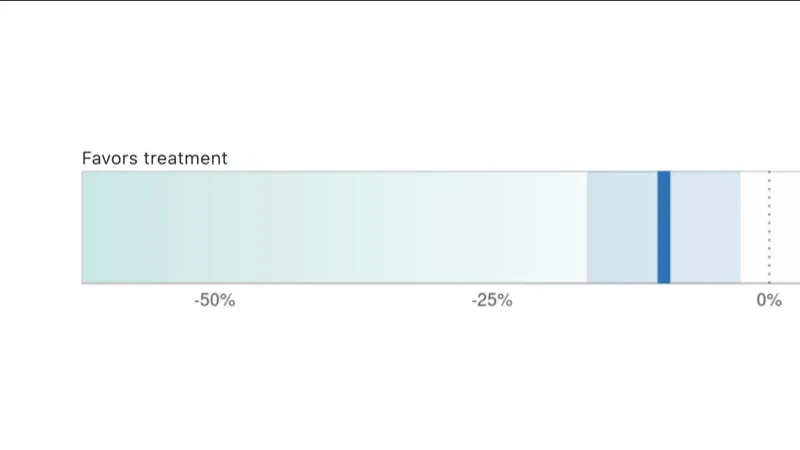 CNMA Prediction App preview